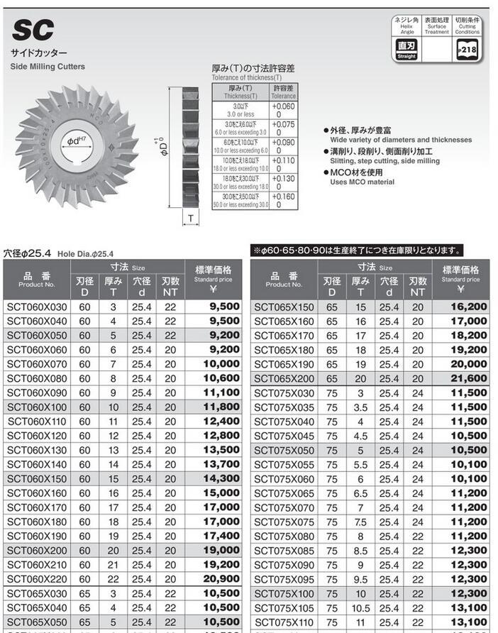 OKAZAKI側銑刀SC075*060